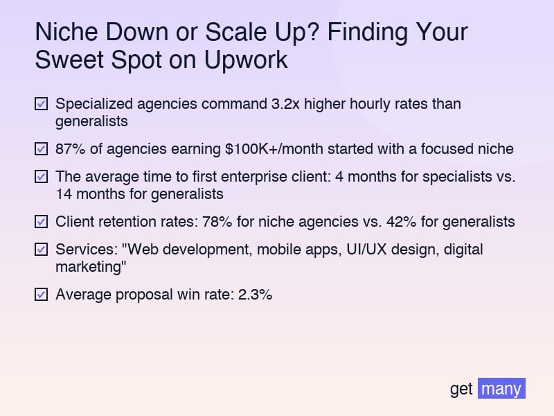 Framework infographic for The $3.2 Million Data Point That Changed Everything
