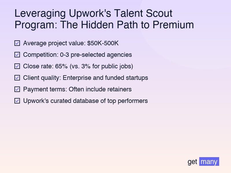 Framework infographic for The Talent Scout Program Decoded