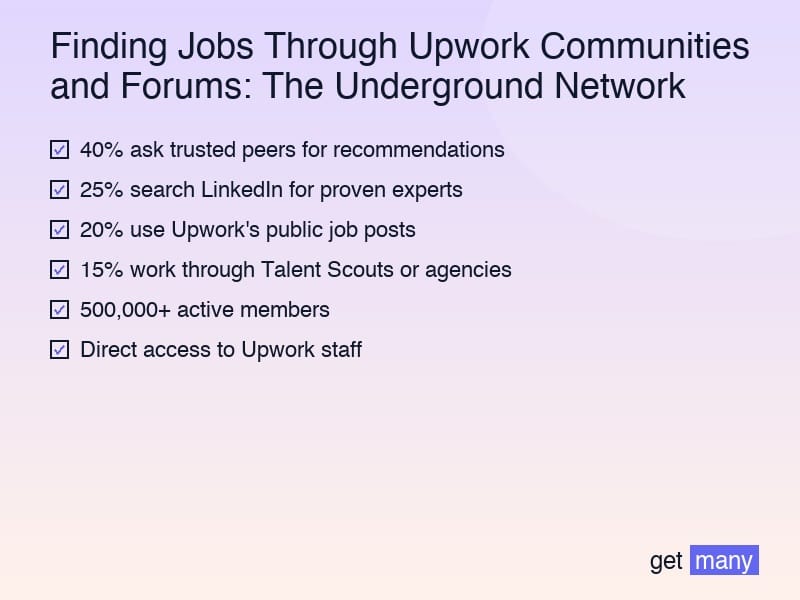 Framework infographic for The Hidden Job Market Reality