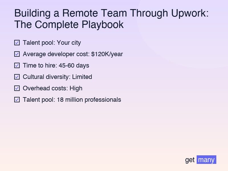 Framework infographic for The Remote Team Advantage