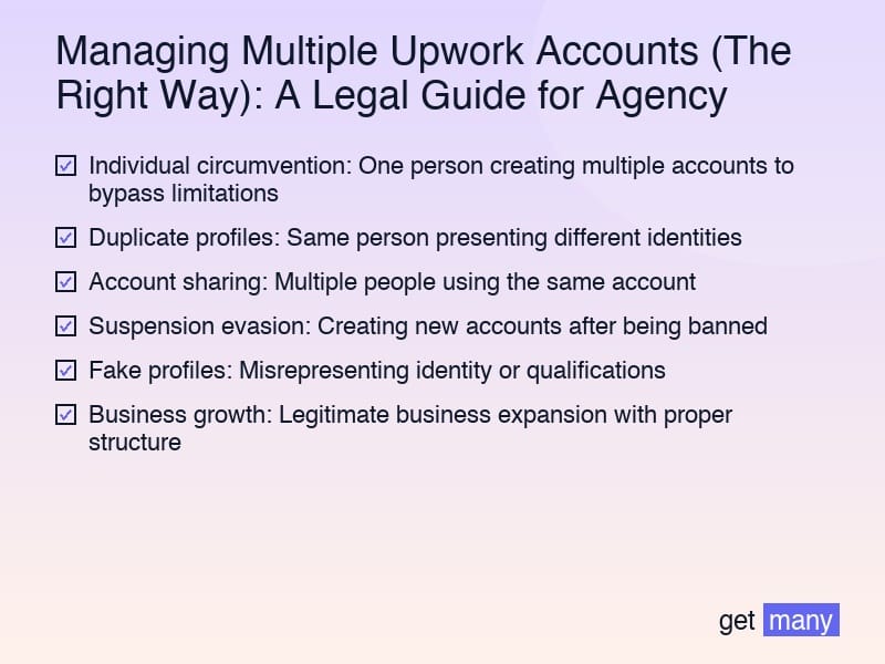 Framework infographic for Understanding Upwork's Terms of Service