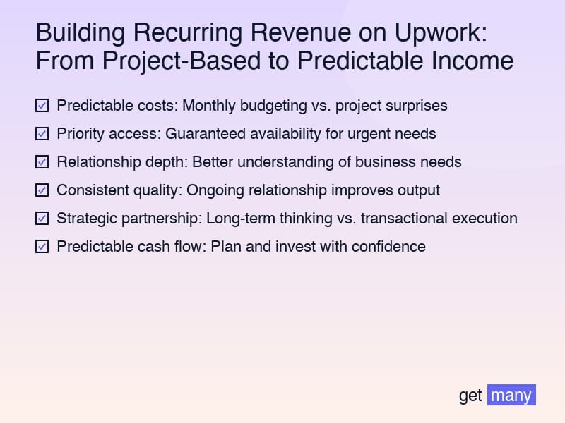 Framework infographic for The Psychology of Recurring Revenue