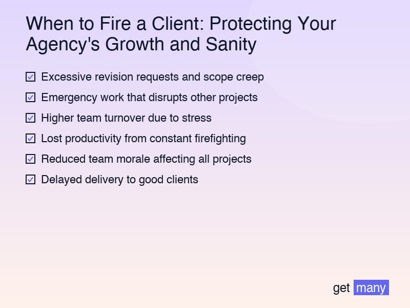 Framework infographic for The Hidden Cost of Toxic Clients