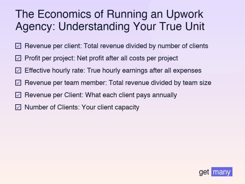 Framework infographic for The Agency Economics Foundation