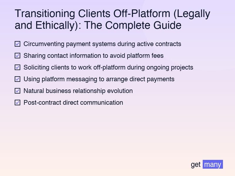 Framework infographic for Understanding Platform Terms and Legal Framework