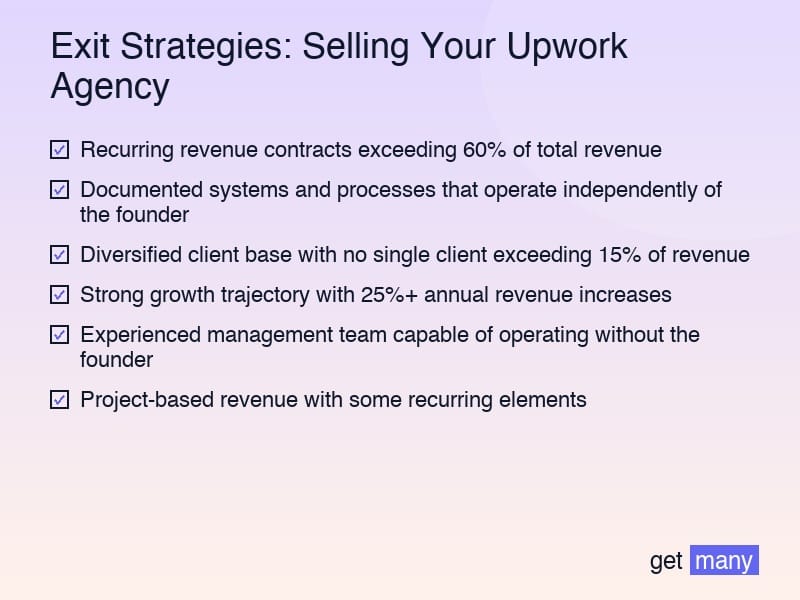 Framework infographic for Understanding Agency Valuation Fundamentals