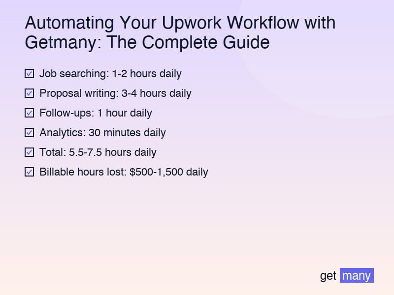 Framework infographic for Why Upwork Automation Changes Everything