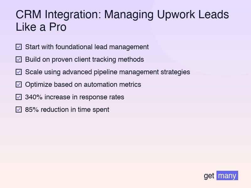 Framework infographic for The Hidden Cost of Ignoring CRM Integration: Managing Upwork Leads Like a Pro