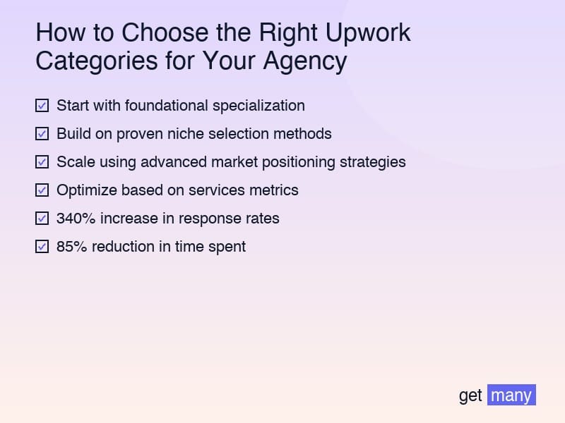 Framework infographic for The Hidden Cost of Ignoring How to Choose the Right Upwork Categories for Your Agency