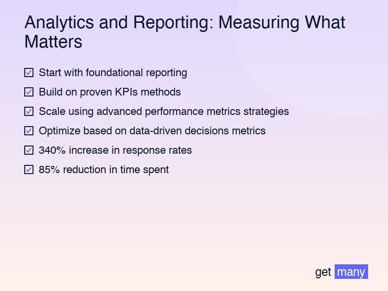Framework infographic for The Hidden Cost of Ignoring Analytics and Reporting: Measuring What Matters