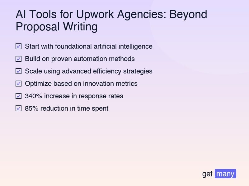 Framework infographic for The Hidden Cost of Ignoring AI Tools for Upwork Agencies: Beyond Proposal Writing