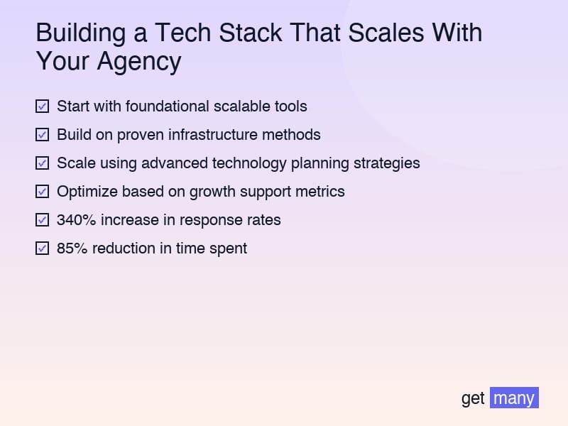 Framework infographic for The Hidden Cost of Ignoring Building a Tech Stack That Scales With Your Agency