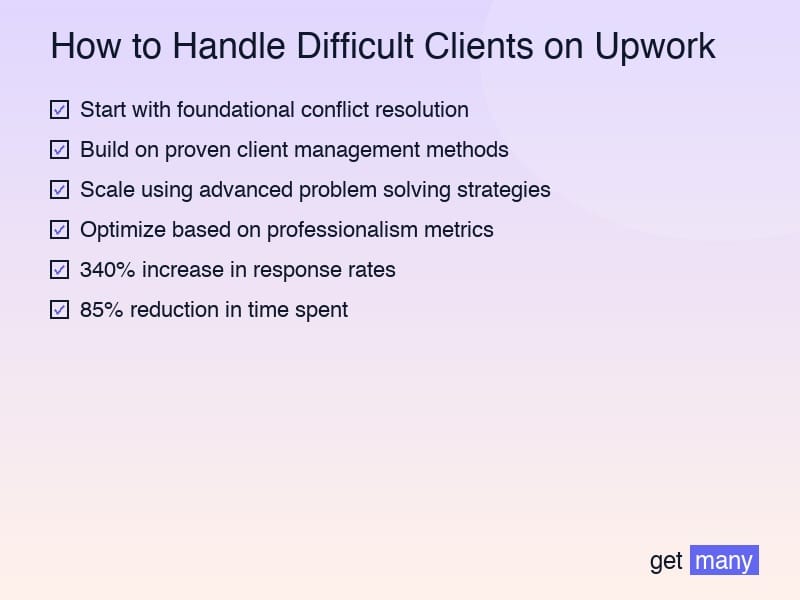 Framework infographic for The Hidden Cost of Ignoring How to Handle Difficult Clients on Upwork