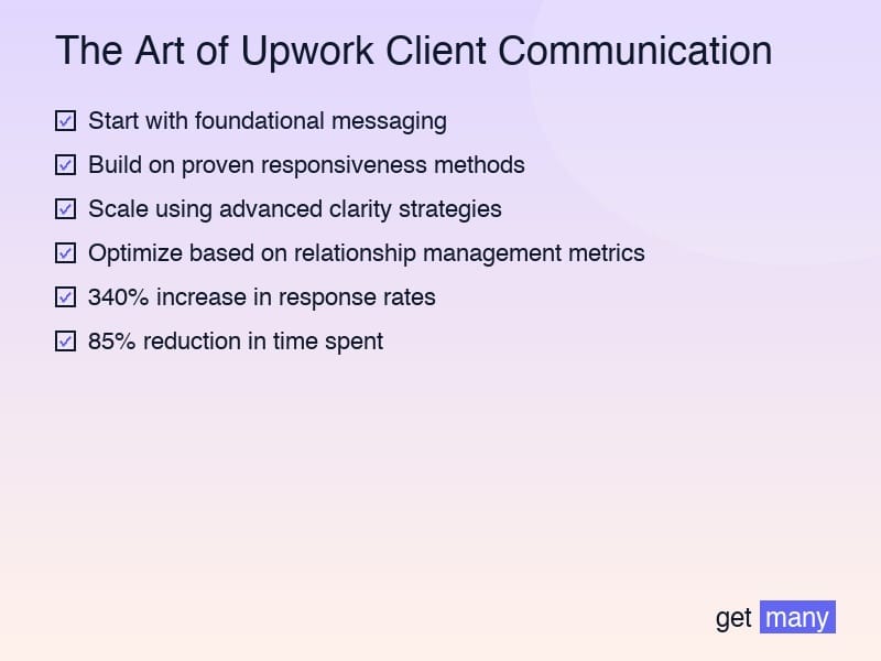 Framework infographic for The Hidden Cost of Ignoring The Art of Upwork Client Communication