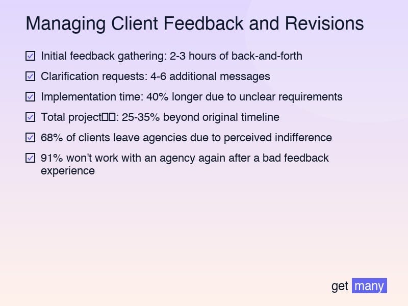 Framework infographic for The Hidden Cost of Poor Feedback Management