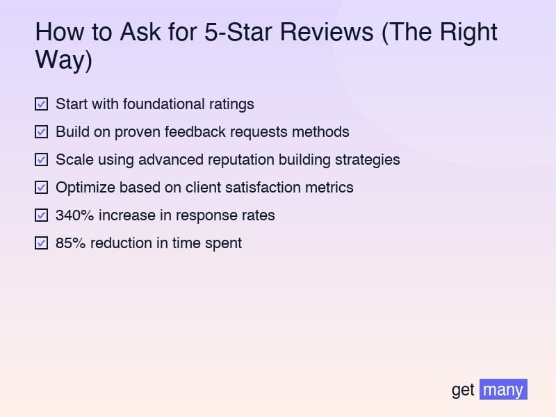 Framework infographic for The Hidden Cost of Ignoring How to Ask for 5-Star Reviews (The Right Way)