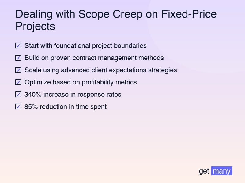 Framework infographic for The Hidden Cost of Ignoring Dealing with Scope Creep on Fixed-Price Projects