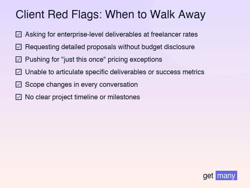 Framework infographic for The True Cost of Ignoring Red Flags