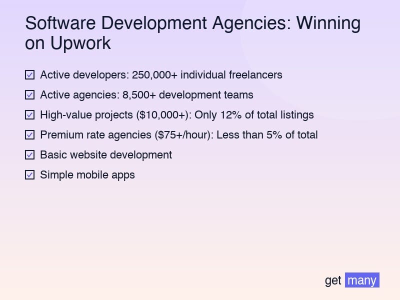 Framework infographic for The Software Development Landscape on Upwork