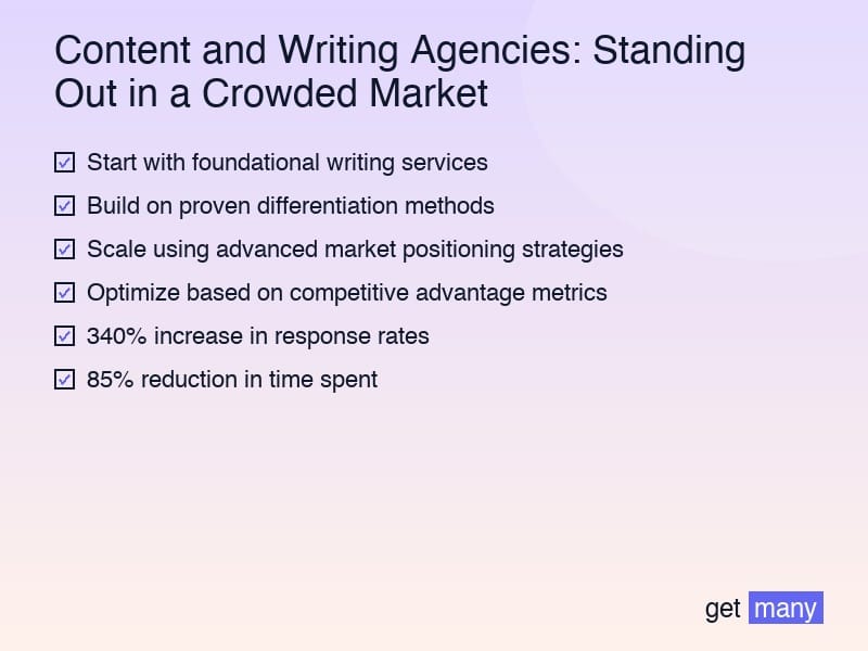 Framework infographic for The Hidden Cost of Ignoring Content and Writing Agencies: Standing Out in a Crowded Market
