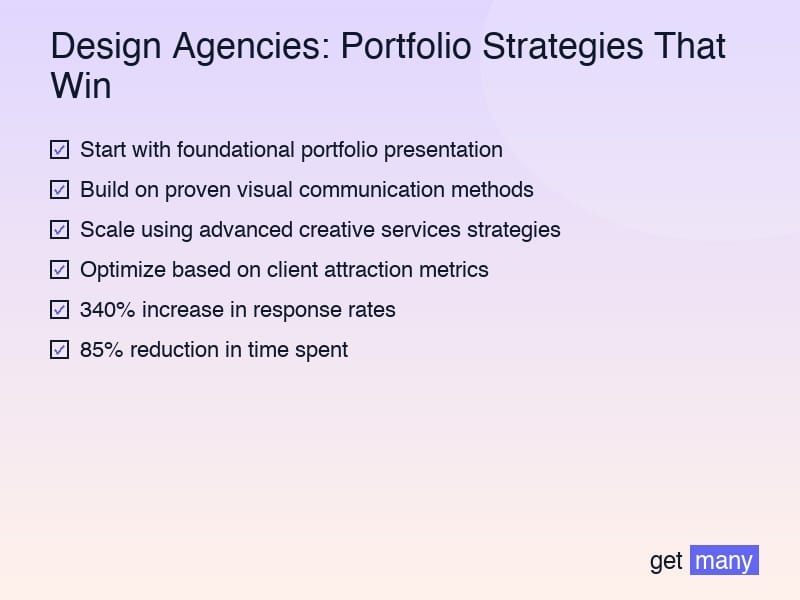 Framework infographic for The Hidden Cost of Ignoring Design Agencies: Portfolio Strategies That Win