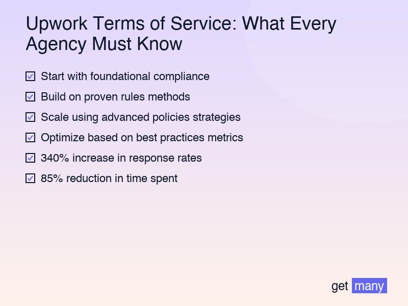Framework infographic for The Hidden Cost of Ignoring Upwork Terms of Service: What Every Agency Must Know