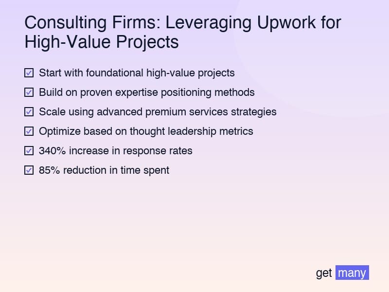 Framework infographic for The Hidden Cost of Ignoring Consulting Firms: Leveraging Upwork for High-Value Projects