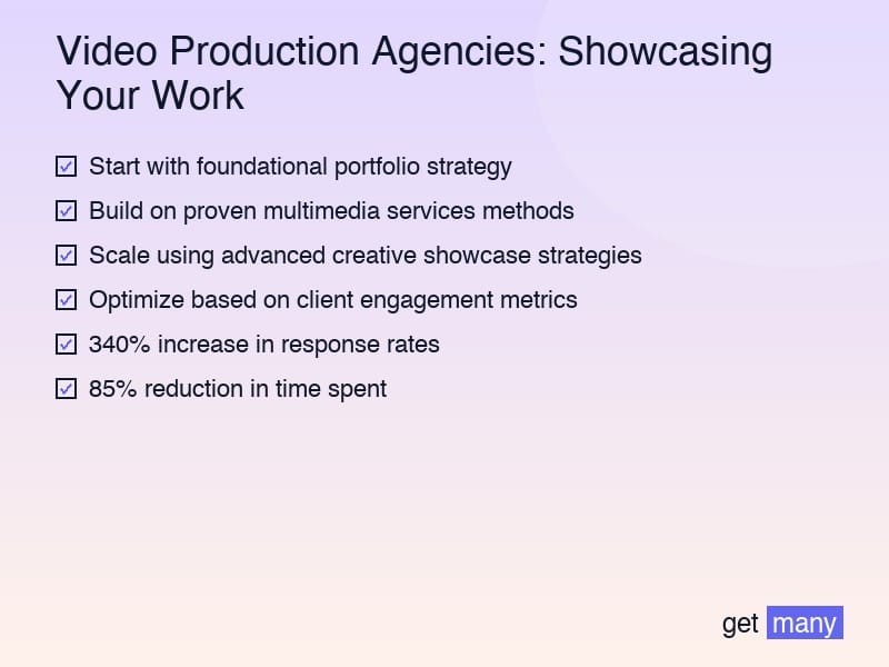 Framework infographic for The Hidden Cost of Ignoring Video Production Agencies: Showcasing Your Work