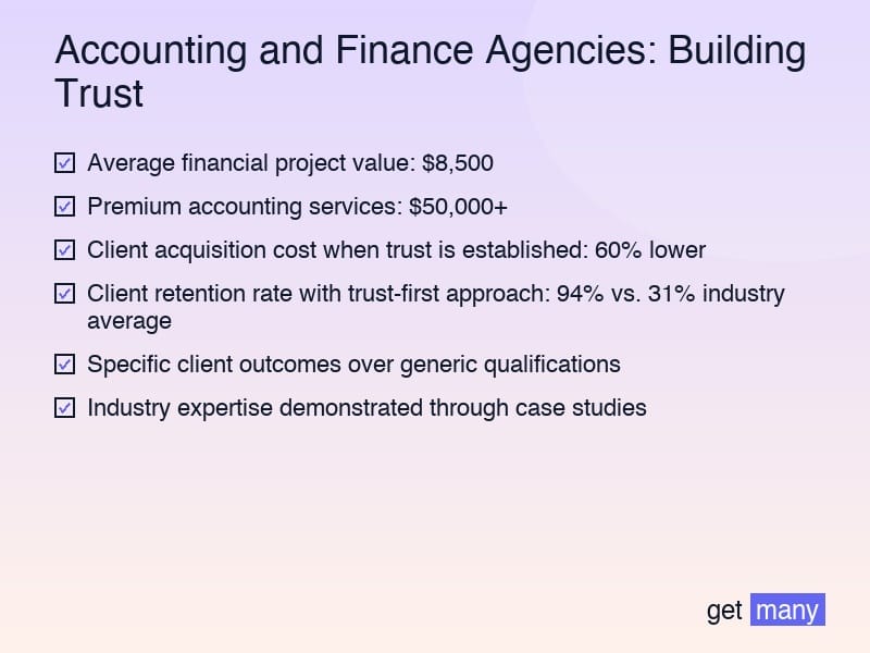 Framework infographic for The $4.7 Million Trust Gap