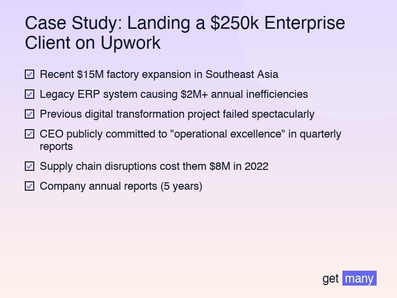 Framework infographic for The Opportunity: A $250K Digital Transformation