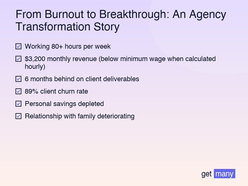 Framework infographic for The Breaking Point: When Success Becomes Failure