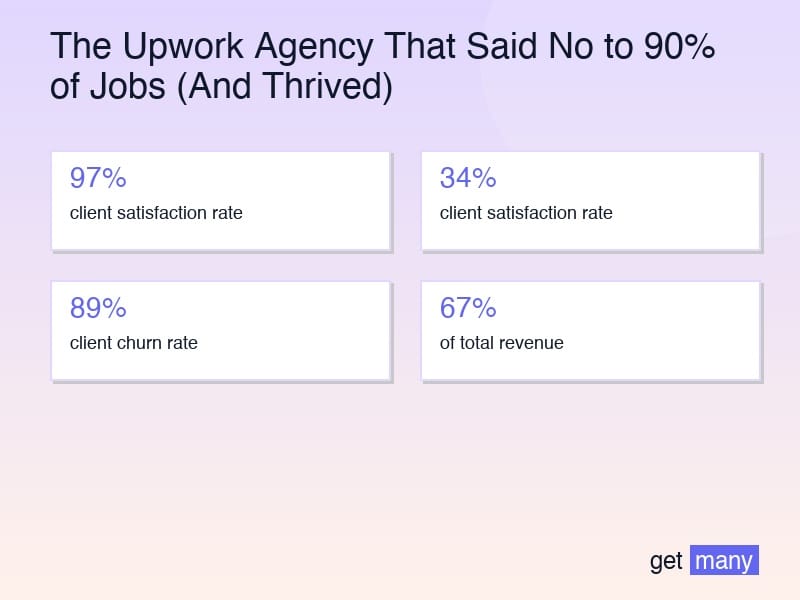 Framework infographic for The Data That Changed Everything