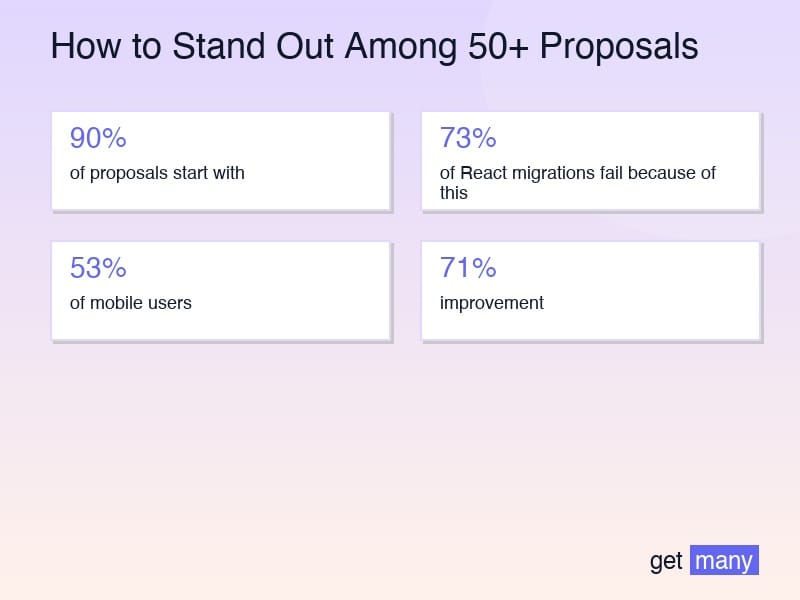 Framework infographic for The Stand-Out Framework That Actually Works
