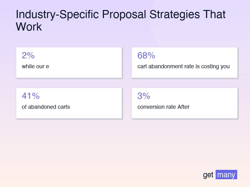 Framework infographic for E-commerce: The Conversion-Obsessed Sector