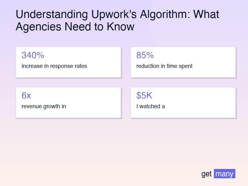 Framework infographic for The Framework That Changes Everything