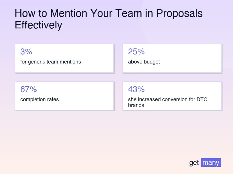 Framework infographic for The Team Mention Framework That Wins