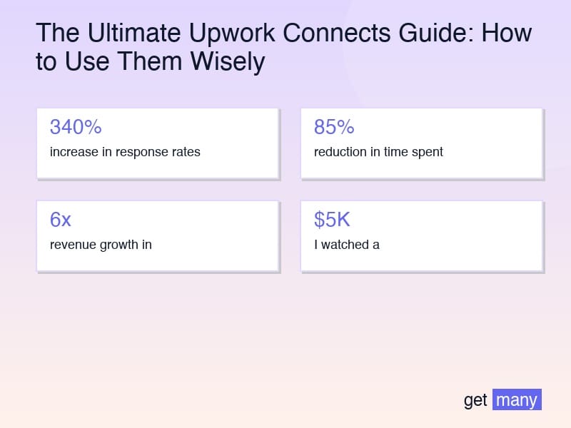 Framework infographic for The Framework That Changes Everything