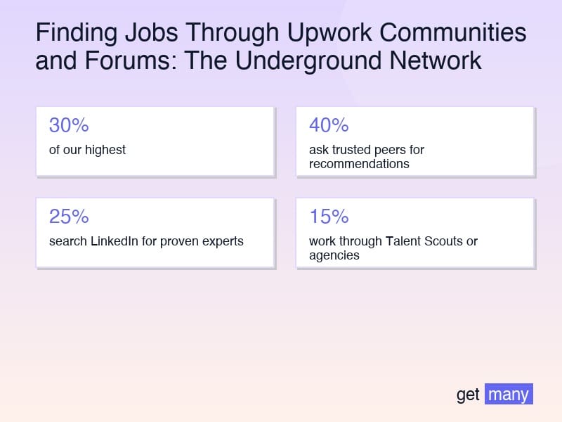 Framework infographic for The Community Ecosystem Map