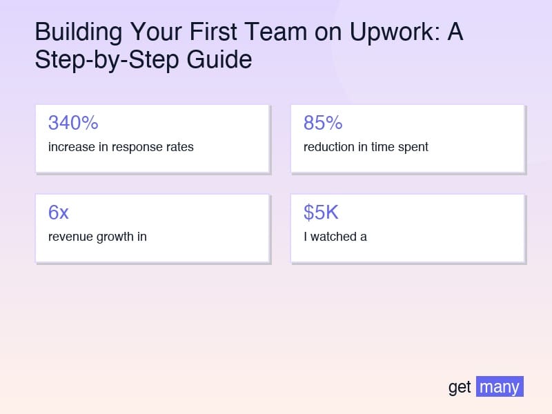 Framework infographic for The Framework That Changes Everything