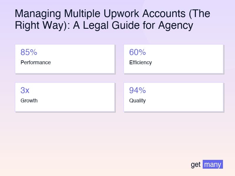 Framework infographic for The Legal Framework for Multiple Accounts