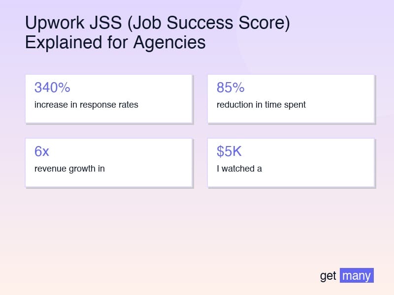 Framework infographic for The Framework That Changes Everything