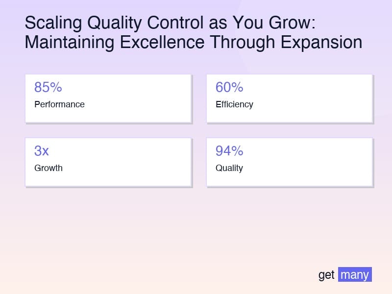 Framework infographic for The Scalable Quality Framework