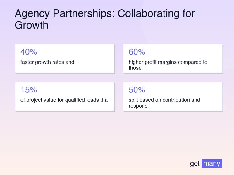 Framework infographic for Types of Strategic Partnerships That Drive Growth