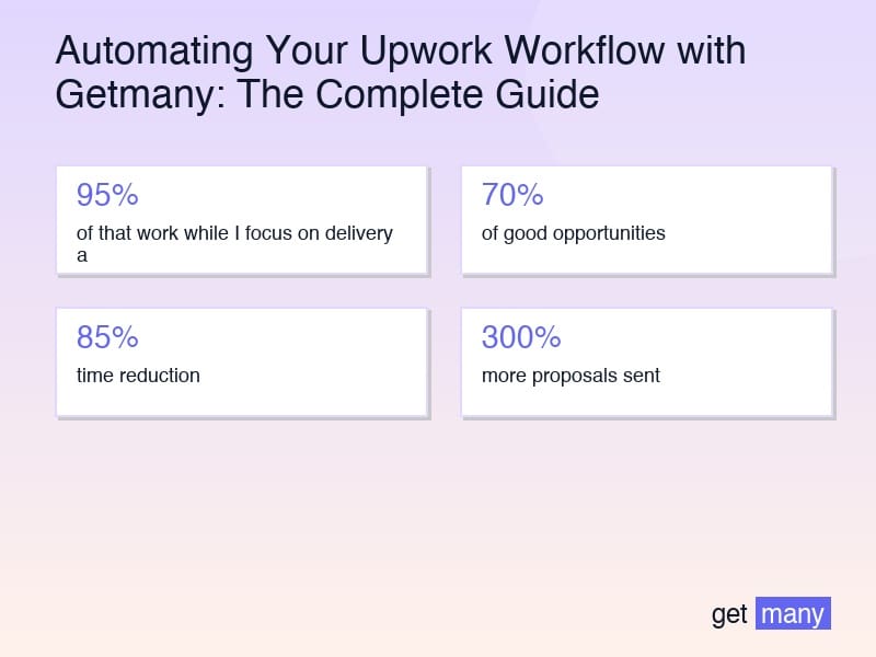 Framework infographic for Getting Started with Getmany
