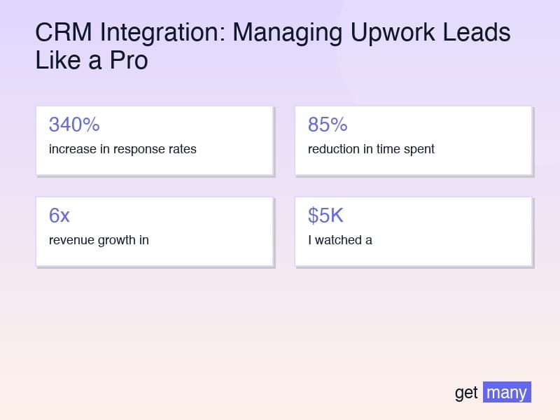 Framework infographic for The Framework That Changes Everything
