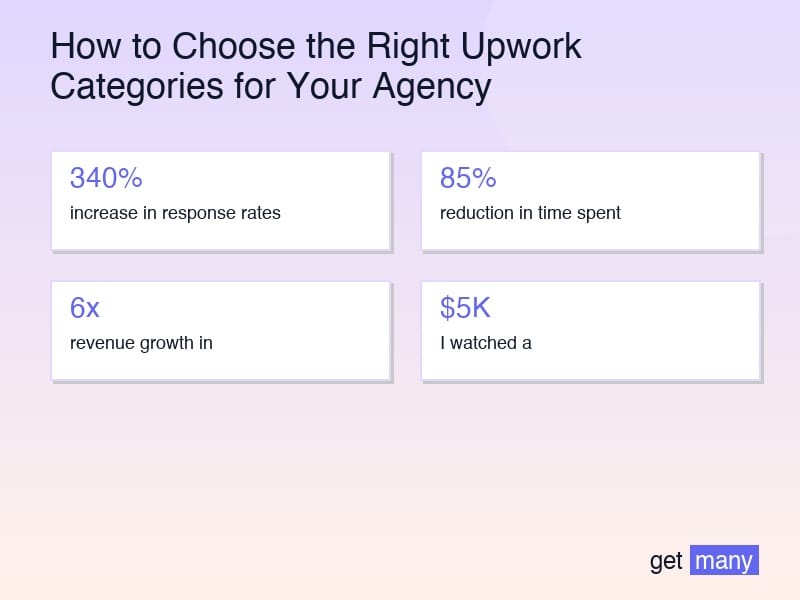 Framework infographic for The Framework That Changes Everything