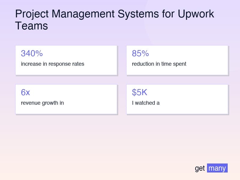 Framework infographic for The Framework That Changes Everything