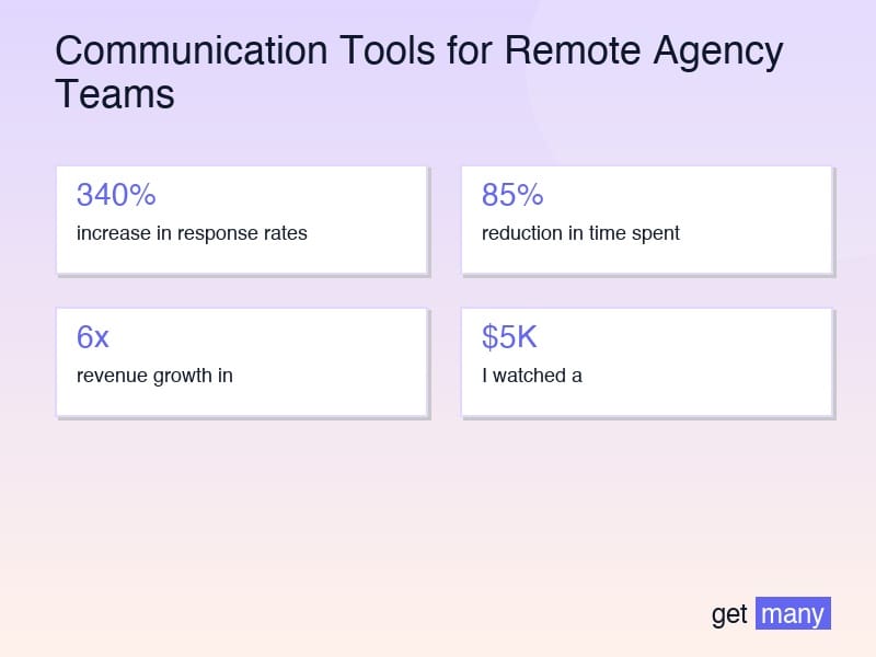 Framework infographic for The Framework That Changes Everything