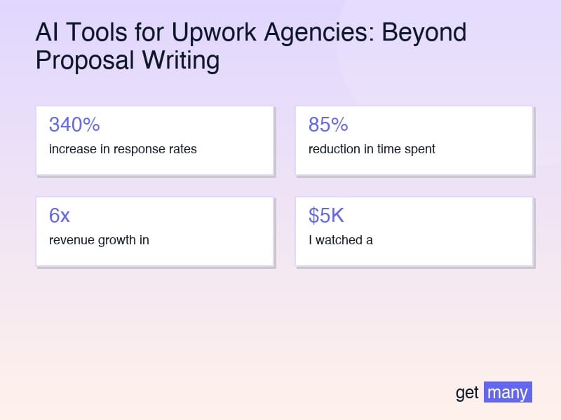 Framework infographic for The Framework That Changes Everything