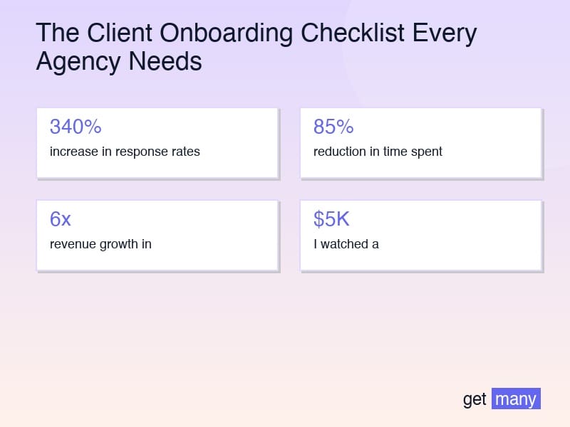 Framework infographic for The Framework That Changes Everything